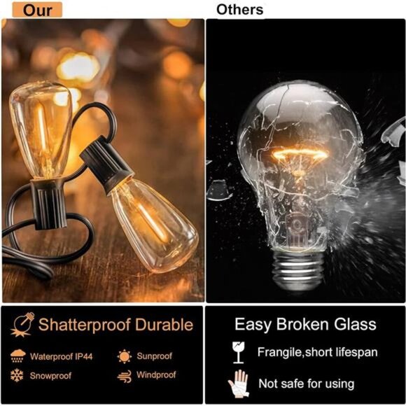 Outdoor String Lights 150 FT Patio Lights String with 75 Dimmable ST38 Plastic - Picture 2 of 7